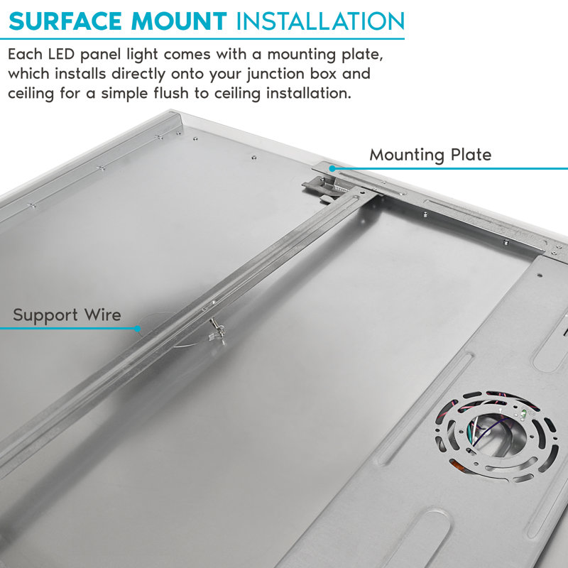 Luxrite 48" White LED Surface Mount Panel Light