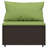 24.8'' Wide Patio Sectional Set with Cushions-1569880820-1569880823