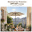 230cm Balcony Parasol-1724397100