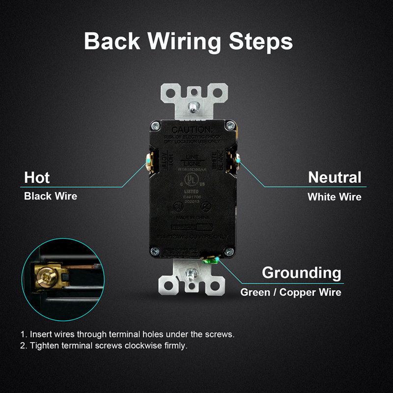 15 Tamper Resistant Duplex Outlet with USB Port, 6