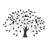 Traditional Landscape & Nature Wall Decor on Metal