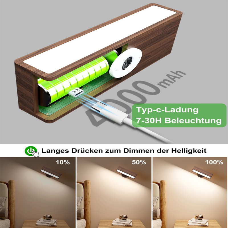 Daymont Wood LED Wallchiere, Walnut wood