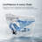  HOROW T39 Smart Bidet Toilet with Auto Open/Close, Auto Flush, Foam Shield, Heated Seat, Ambient Lighting & Built-In Tank, 0.8/1.28 GPF Dual Flush