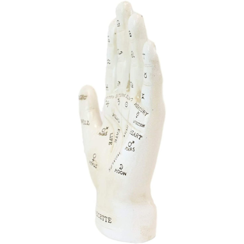 Palmier à main chirologie Watier