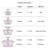 HAROLD IMPORT COMPANY Silicone Canning Jar Gasket Ring