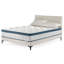 White Noise Pocket Sprung Mattress-123243895