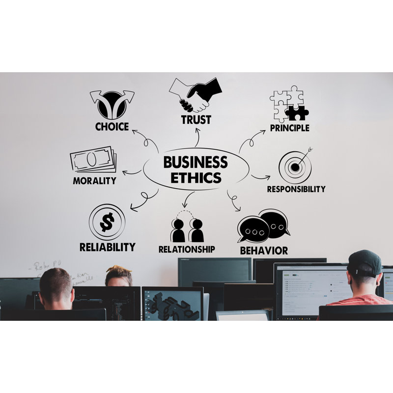 Décalcomanie murale Business Ethics, décoration murale Business, autocollants muraux vinyle pour le bureau, autocollants muraux Motivation Teamwork 322LU