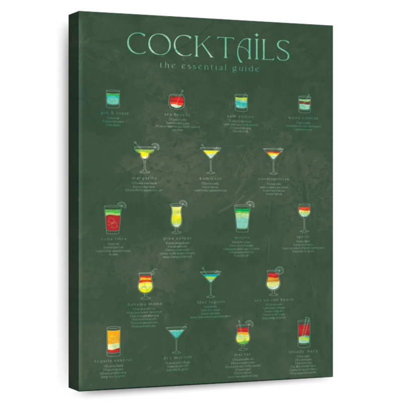 Yarlin Cocktails Chart, 39" H x 26" W