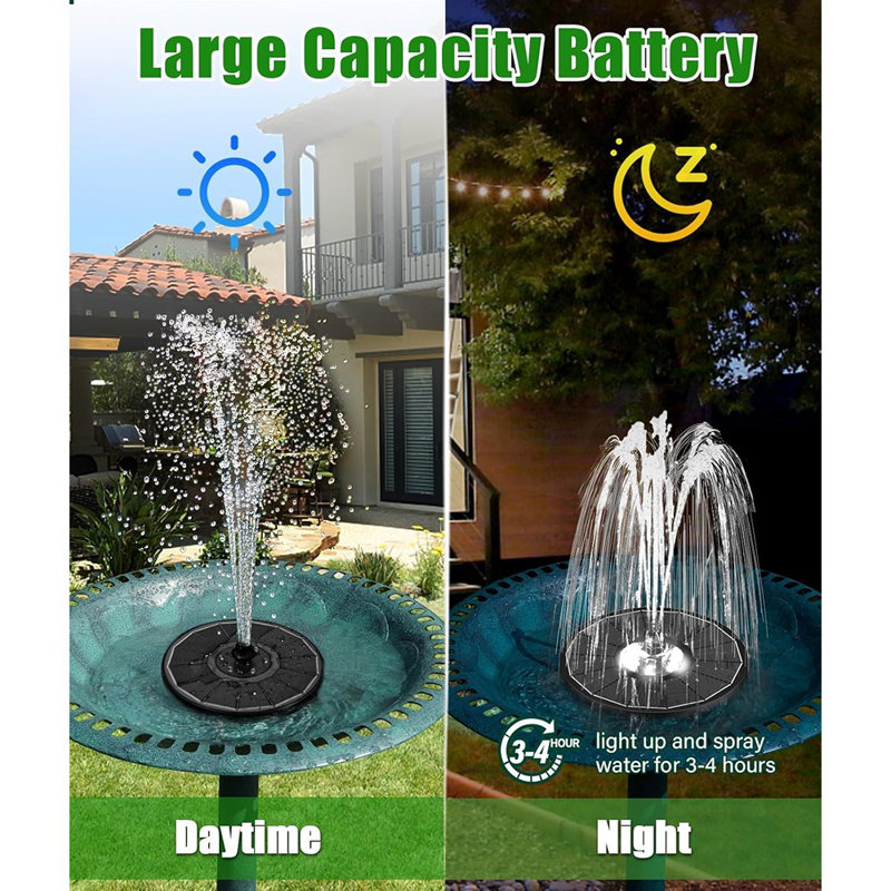 Panneau solaire 100% verre, fontaine solaire 3,5W