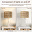 Maroa 54.2Cm White Beside Table Lamp