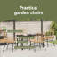 4 - Person Patio Dining Set with Rectangular Table