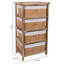 Susana 40 cm W Chest of 4 Drawers-745291272