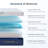 EGOHOME 10" Medium Cooling Gel Memory Foam Mattress in a Box with CertiPUR-US, OEKO-TEX Certified-636770021-636770026