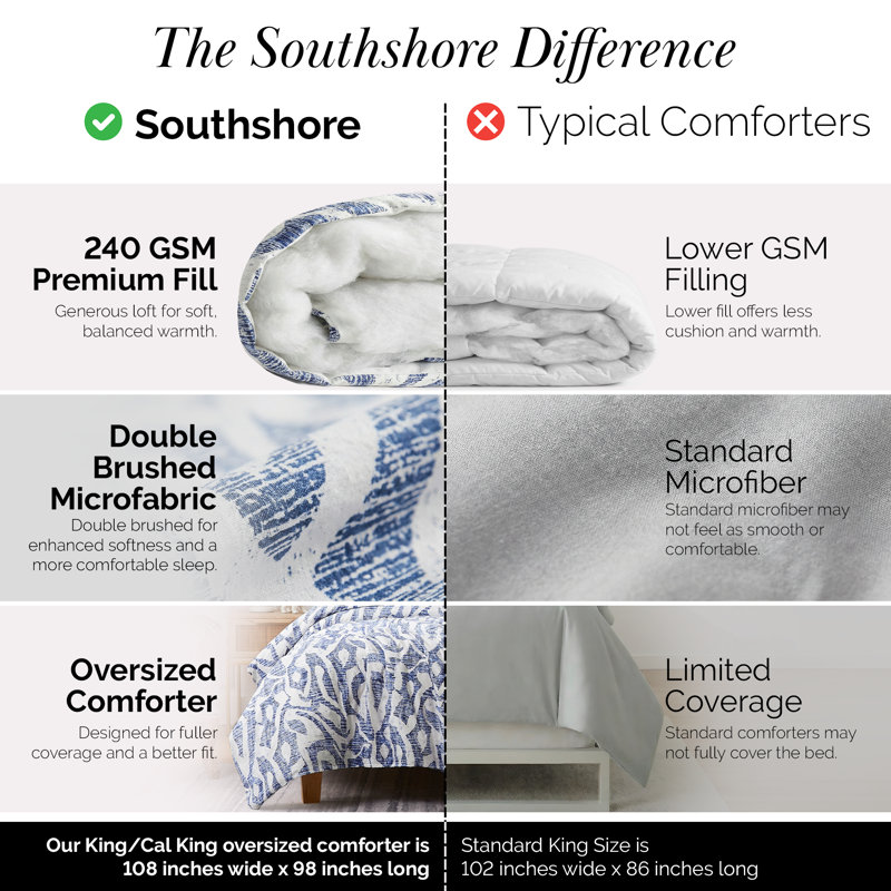 Khari Oversized Down Alternative Comforter Set with shams by Southshore Fine Linens, Blue, King Comforter + 2 King Shams