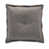 Charcoal is out of stock selected
