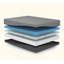 Matelas ferme Gel Max-716188929-716188958