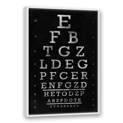 « rétro look chart », art textuel sur toile