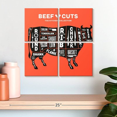 Kema Kitchen Collection Beef Cuts Wall Sign