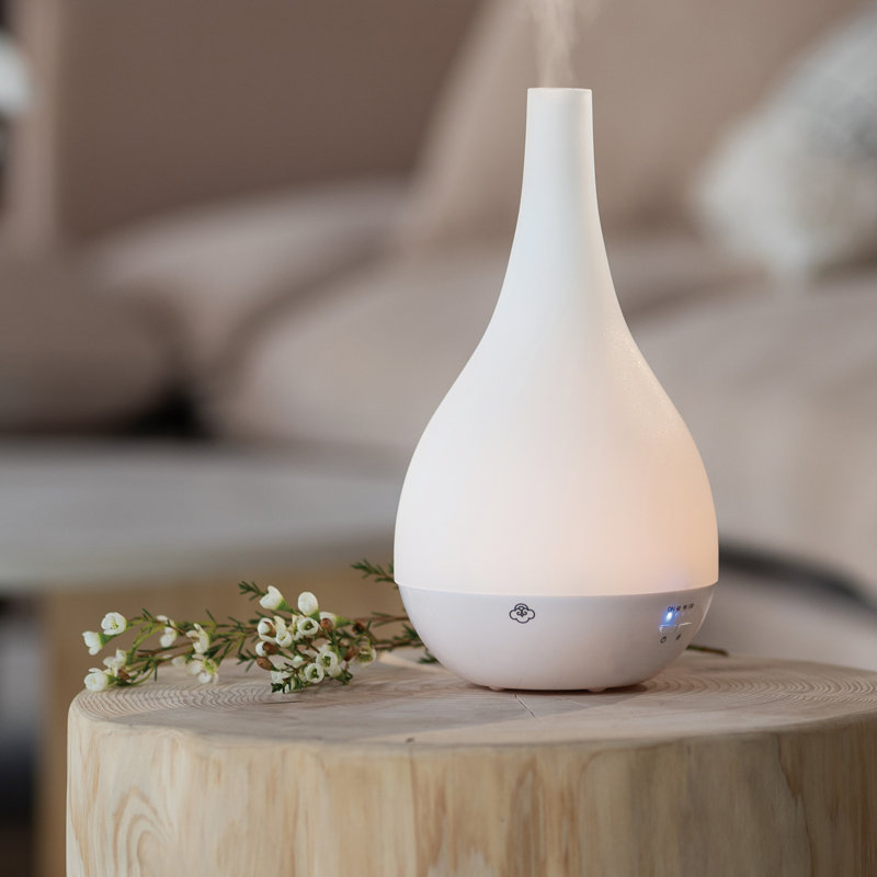 Comet White 150 Glass Diffuser