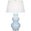 Triple Gourd Table Lamp-7460697-7460700-7460706
