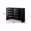 Commode Basic