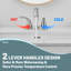 Robinet de salle de bain à 2 poignées avec drain-59762345