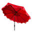 Parasol du marché Coramae-290636785-339345010-389192307