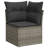 Vidaxl Garden Sofa Set Grey, Dark Grey