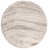 Rond 4 pi