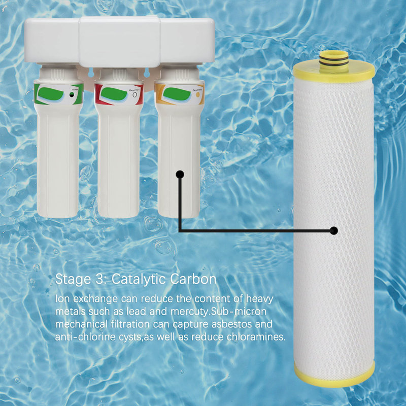 Aquasana 3-Stage Max Flow Under Sink Water Filter Replacement Pack