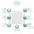 Expressions 60" W x 32" D 3 Panel Shower Wall-1872923665