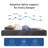 Ardelia 8" Medium Memory Foam Mattress-1757510556