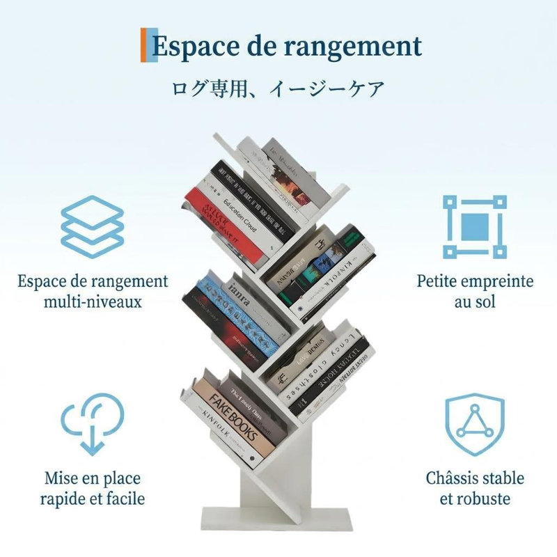 13cm H x 29.5cm W Bookcase