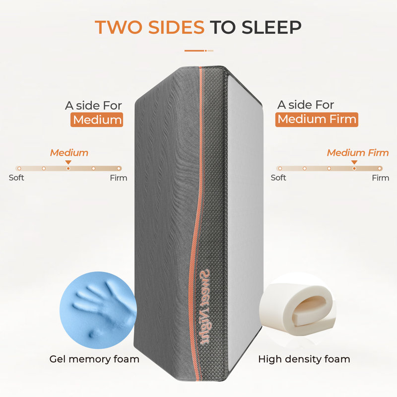 Sweet Memory Foam Mattress, Twin, 8"