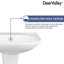 Lavabo de salle de bain moderne en U en porcelaine vitreuse blanche avec trop-plein 26 5/8 po Ally-98118874