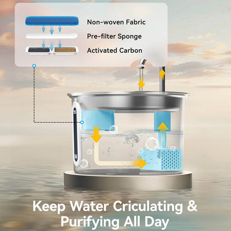 Fontaine pour chat Oneisall en acier inoxydable 2L avec mousqueton, fontaines anti-déversement pour chats avec pompe silencieuse, alimentation continue en eau douce, fontaine pour animaux de compagnie