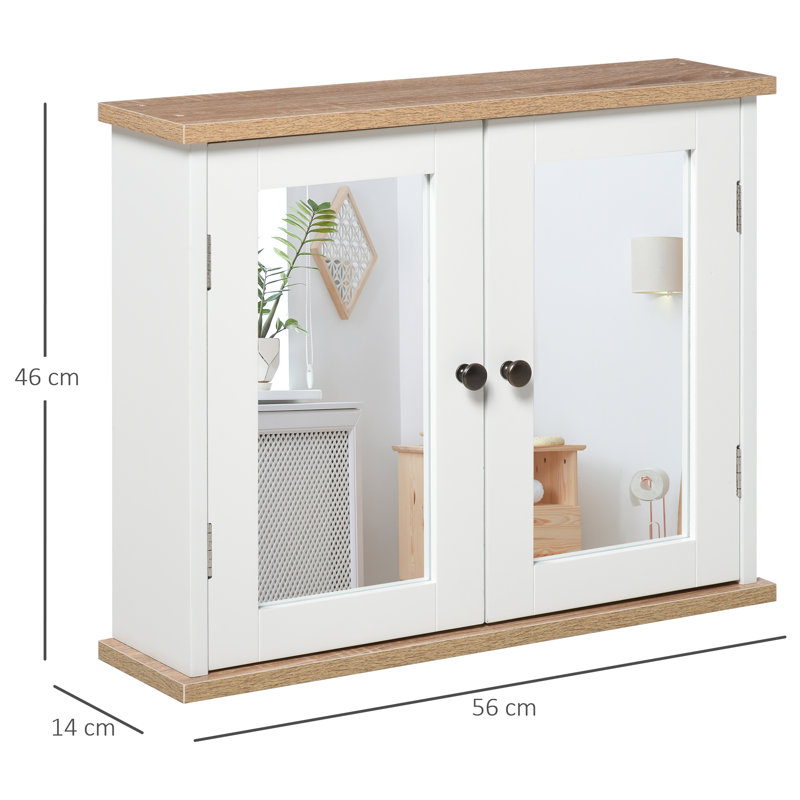 Revamp Bathroom Storage