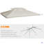 Auvent de remplacement pour abri de jardin, housse UV à 2 niveaux pour abri de jardin extérieur 9,84 pi x 9,84 pi (sommet seulement)