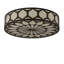 Lorea LED Flush Mount