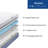 EGOHOME 12" Firm Gel Memory Foam Mattress in a Box – CertiPUR-US & OEKO-TEX Certified-1162601786-1164840757