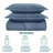 3 Piece Bedspread Set - Reversible Quilt Set - Lightweight Microfiber Coverlet for Queen King Twin-127275586-127275595