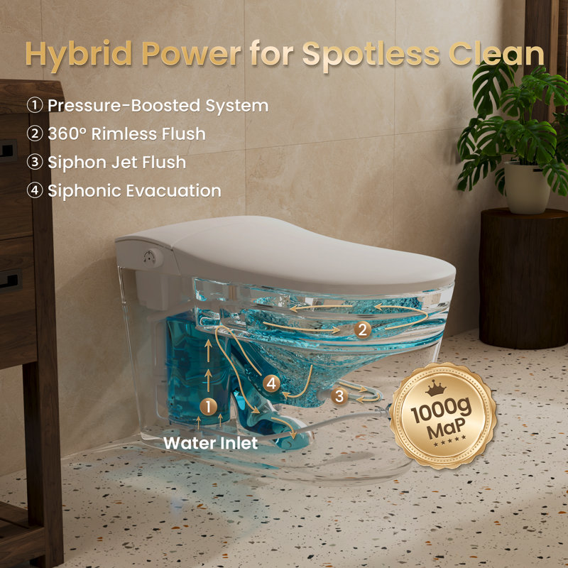 Non-Electric Bidet Toilet, Elongated One-Piece Toilet with Bidet & Rear Wash, Foot-Kick & Manual Flush with MaP 1000g Flushing Score, 17.3" ADA Comfort Seat Height, No Power Required