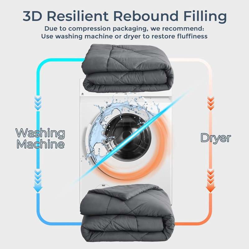 Ensemble d'édredon pour grand lit 7 pièces, lit dans un sac grand réversible toutes saisons, ensemble de literie grand lit ultra doux avec édredon, drap plat, drap-housse, taies d'oreiller, taies décoratives