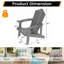Chaise Adirondack en plastique Ottosen-671565082