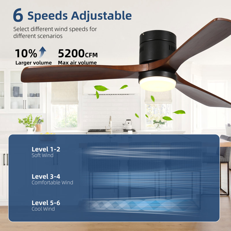 52 In. 3 - Blade Wood Indoor Ceiling Fan with Light and Remote, Dimmable, Reversible DC Motor, Memory Function, Black