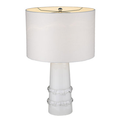 Maxime Glass Standard