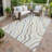Machine Washable Indoor/Outdoor Chantille ACN2570 Abstract Rug-290890032-290890046