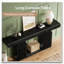 Console durable