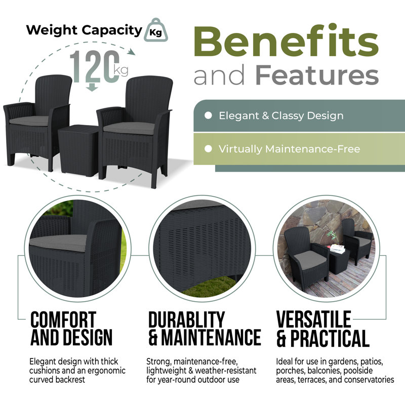 Marjo Plastic 3-Person Seating Group with Cushions, Black
