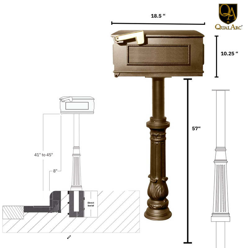 Boîte aux lettres Hanford, Bronze